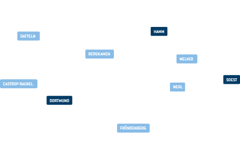 NRW Radtour 2024